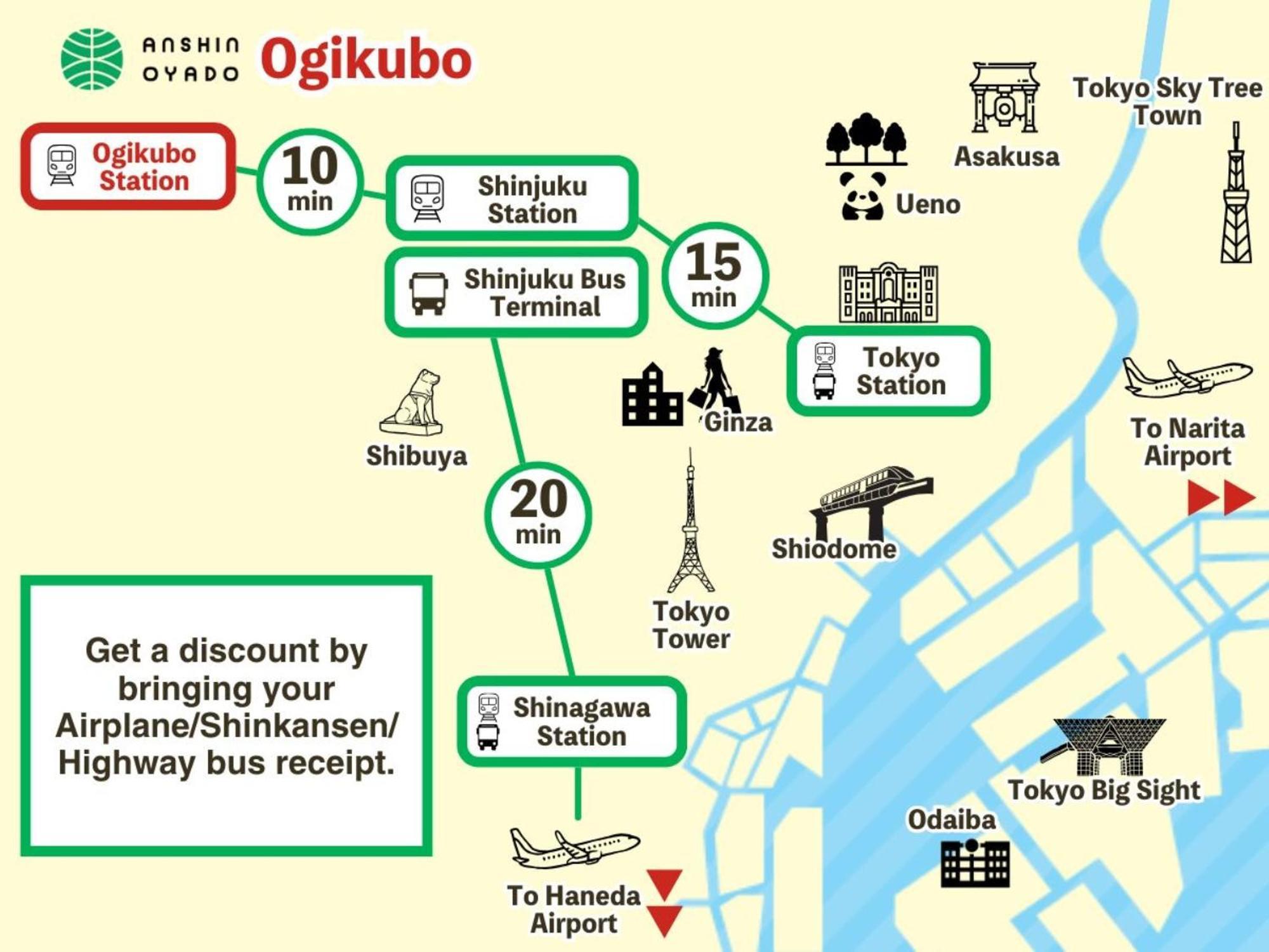 Anshin Oyado Ogikubo Hotel Токио Екстериор снимка